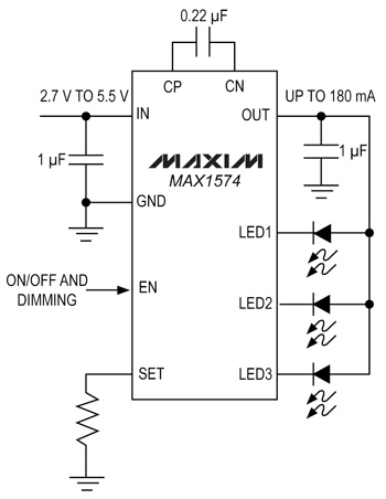Maxim’s MAX1574